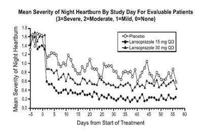 Figure2 (Figure 2)
